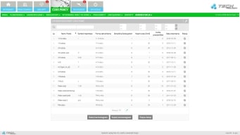 system rejestracji i ewidencji czasu pracy online 5