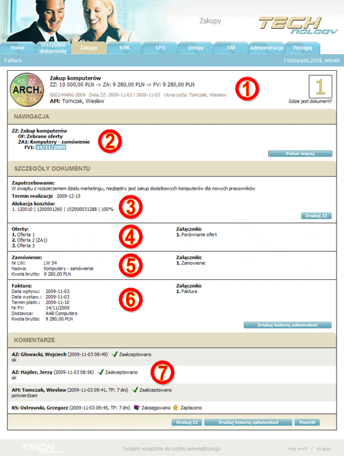 Elektroniczny obieg faktur